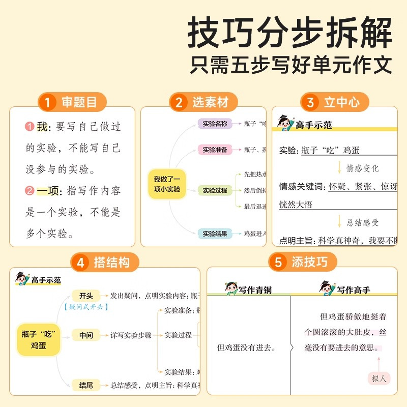 [一年级]五步写好同步作文 小学通用 [正版]五步写好同步作文一二三四五六年级老师小学版辅导训练国作文选精选好词好句好段