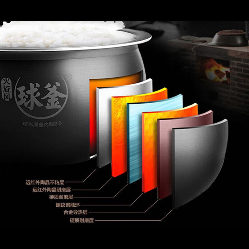 苏泊尔(SUPOR)球釜电饭煲CFXB50FC5033A-75柴火饭立体加热智能预约5L 3人-4人-5人高清大图