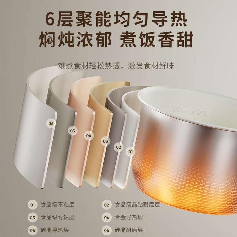 九阳(Joyoung)家用3L晶钻原釜压力锅开盖收汁可预约点压力煲Y-30H25高清大图