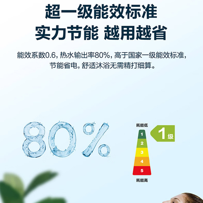 海尔(Haier)电热水器60升家用3300W变频安全速热储水式一级能效WIFI智控健康抑菌洗6.5倍大水量J5