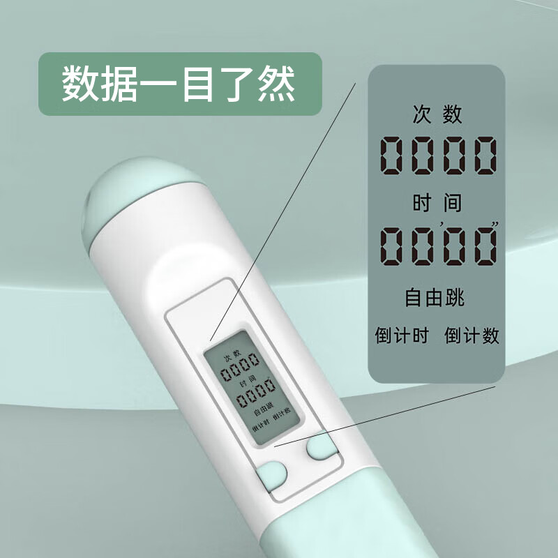 西屋(Westinghouse)美国西屋跳绳无绳健身器材室内有氧运动体育中考绳子计数 ME05高清大图