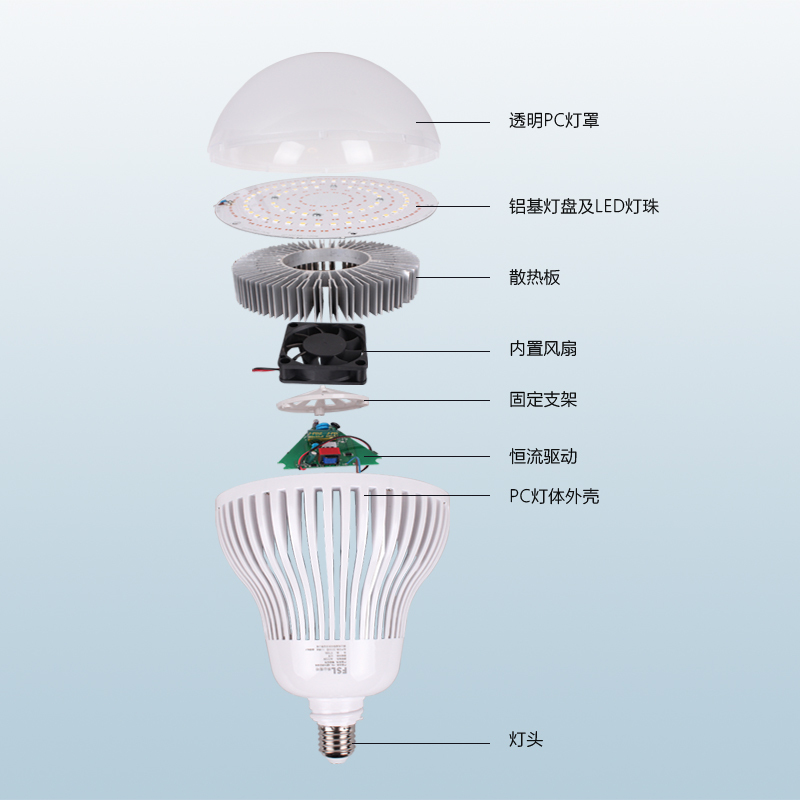 佛山照明(FSL)商超照明大功率LED灯泡厂房高亮天棚灯100W白光E40螺口5700K风扇散热荣耀(量大定制)