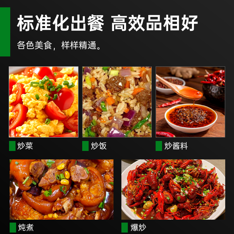 意黛斯YIDAISI商用炒菜机全自动搅拌炒料机学校食堂中央厨房大型滚筒翻炒机多功能烹饪机智能炒菜机器人YDS-XC120高清大图
