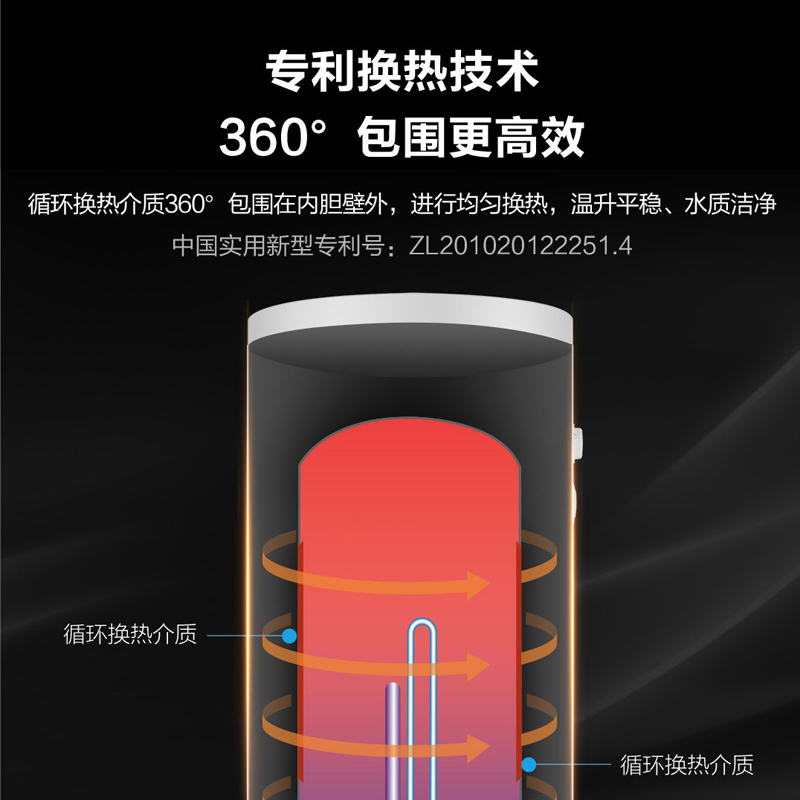 海尔(Haier)太阳能热水器家用阳台壁挂式平板80升大容量自动补水光电两用 高效集热WIFI互联无电可加热高清大图