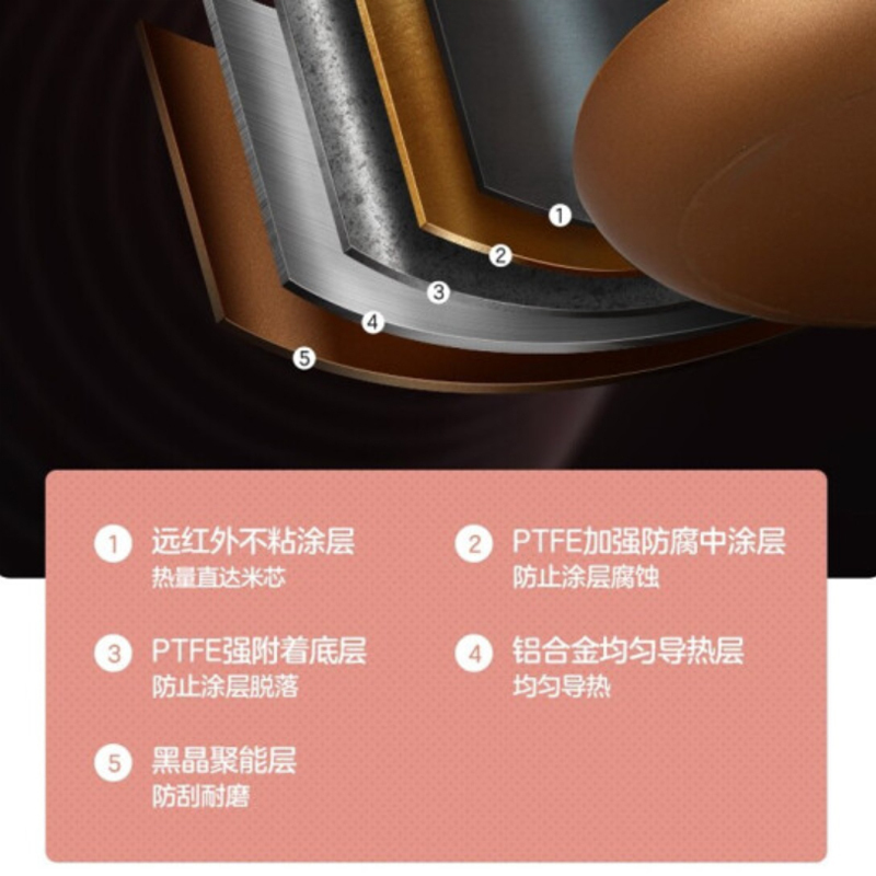 美的(Midea)电饭煲 家用3L方形智能可预约简约电饭锅2/3/4人煮饭锅MB-FB30M161 象牙白