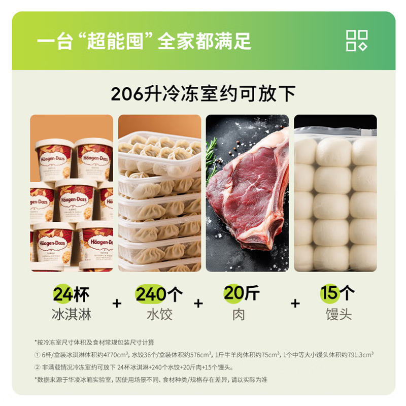[苏宁自营]美的冰箱出品华凌561L对开门双开门冰箱一级能效净味节能家用大容量电冰箱HR-589WKP高清大图