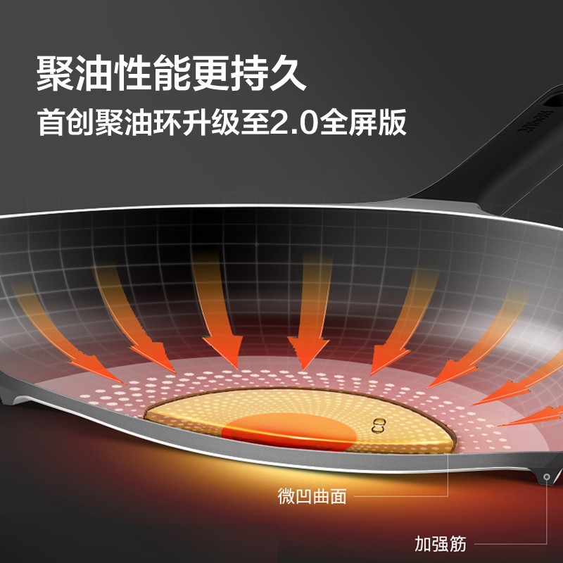 苏泊尔SUPOR 意式火红点轻铸铝煎锅耐磨26cm无油烟不粘锅EJ26UAN01高清大图