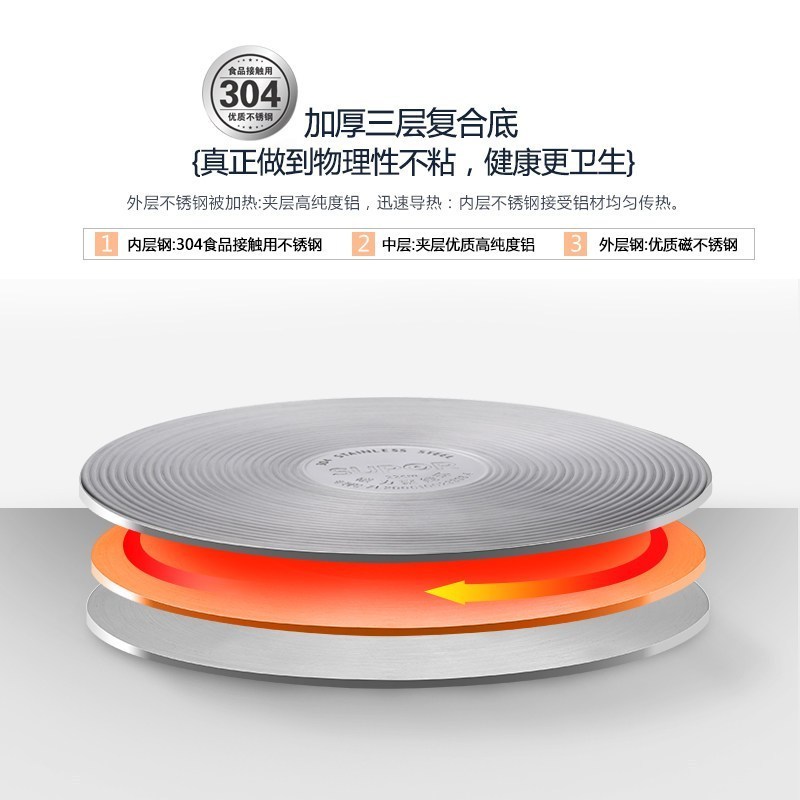 苏泊尔/SUPOR 雅致304不锈钢汤锅ST20V1加厚复底电磁炉燃气适用 高雅时尚2升
