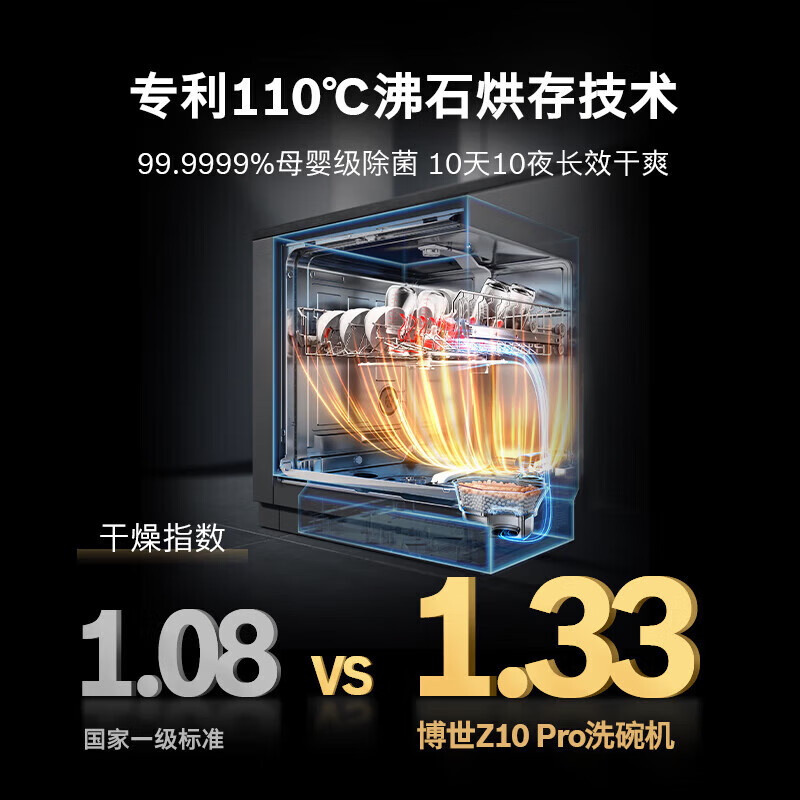 博世 SJV6ZMX11C 20套沸石洗碗机 Z10Pro嵌入式 沸石烘干 240小时储存 精准定位洗 黑色面板高清大图