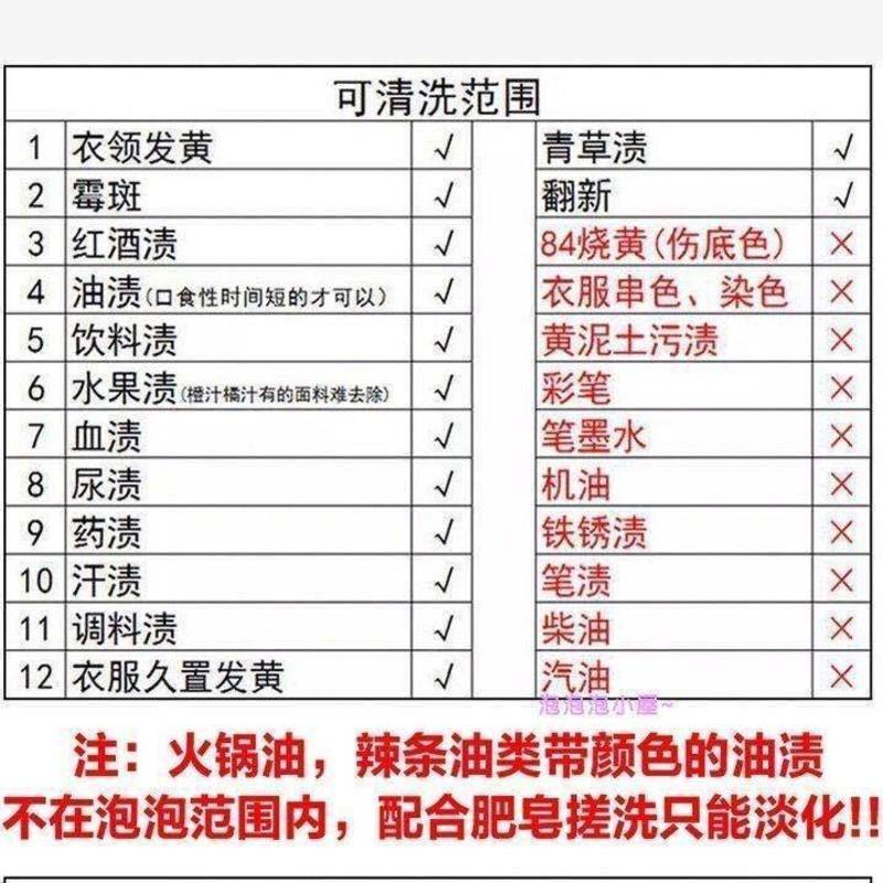 粉剂2包(不可独用) 潮牛泡泡超强去污渍衣服除霉斑清洗剂发霉清除剂去污神器洗衣液牛
