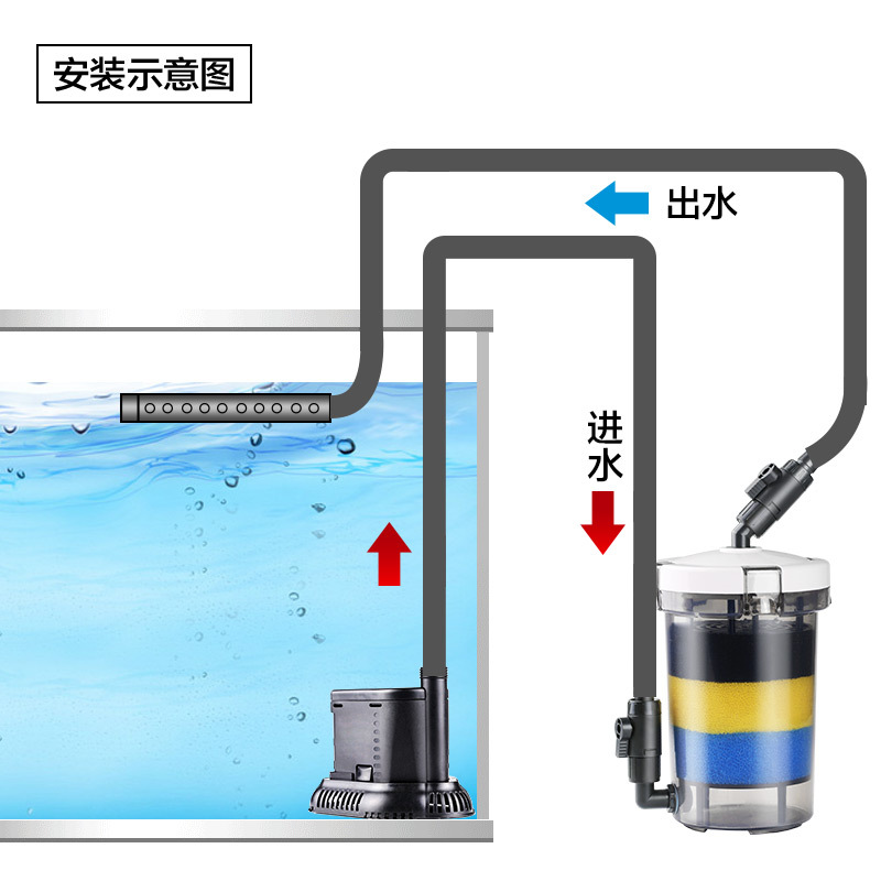 鱼缸过滤器缸外过滤桶水族箱过滤设备前置缸外置桶底吸泵高清大图