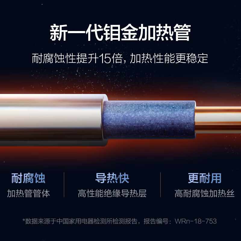 海尔(Haier)[HC3新]40升电热水器 金刚搪瓷胆 国家补贴15% 租房优选大水量 2200W速热家用储水式高清大图