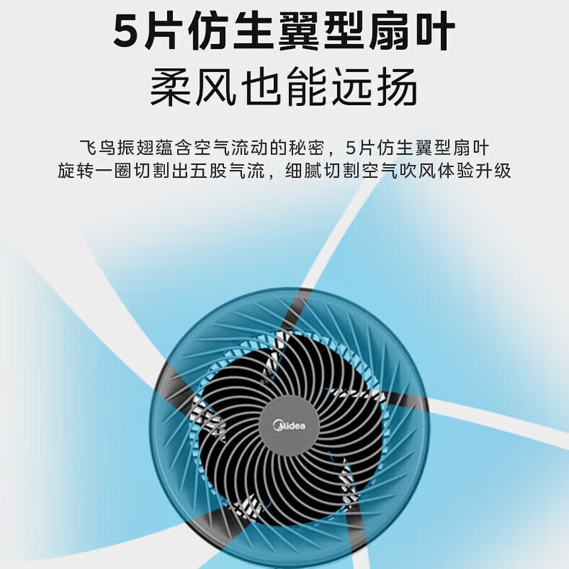美的落地扇GAH20AB高清大图