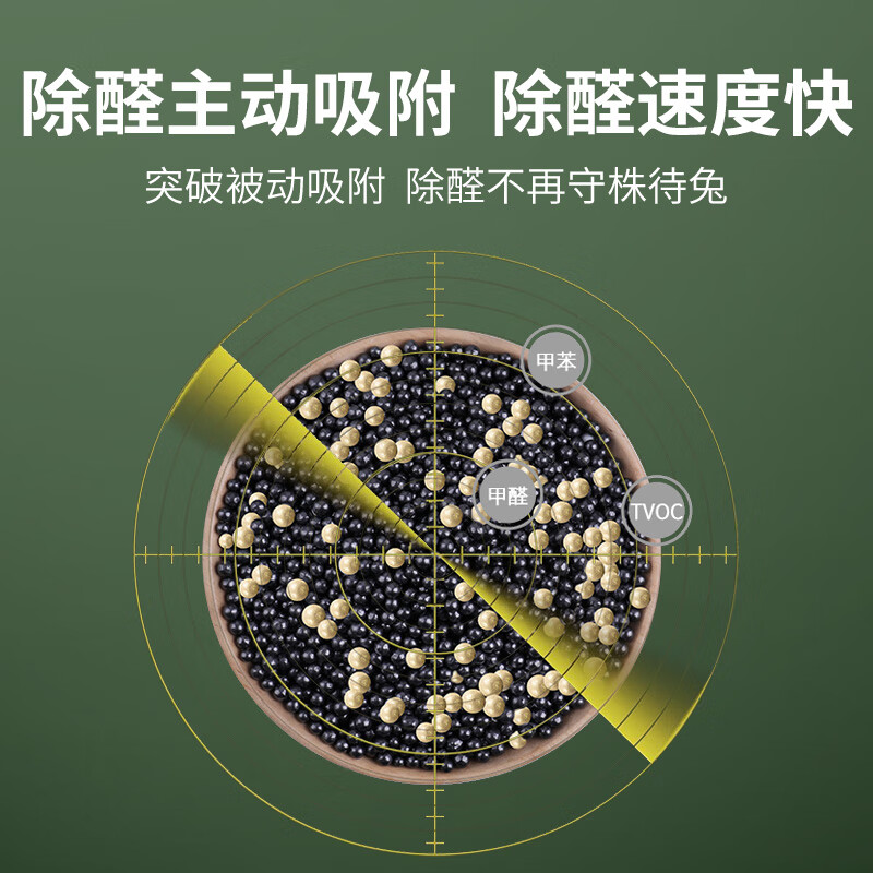 绿之源(GREEN SOURCE) 黑金双效纳米矿晶6000g Z-4056高清大图