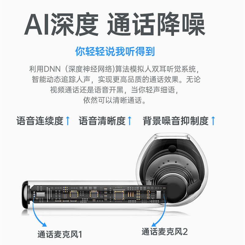 古尚古耳机 真无线 五个装