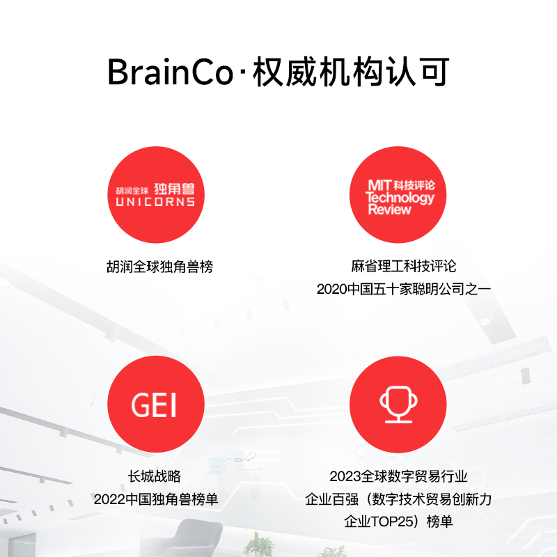 BrainCo 智能头环 Focus 18导联脑电波精准监测专注力提升设计时尚高清大图