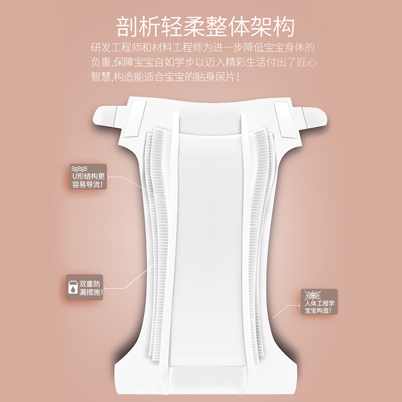 Homebaby家得宝王牌纸尿裤M138片[46片*3包]男女宝宝通用婴儿尿不湿
