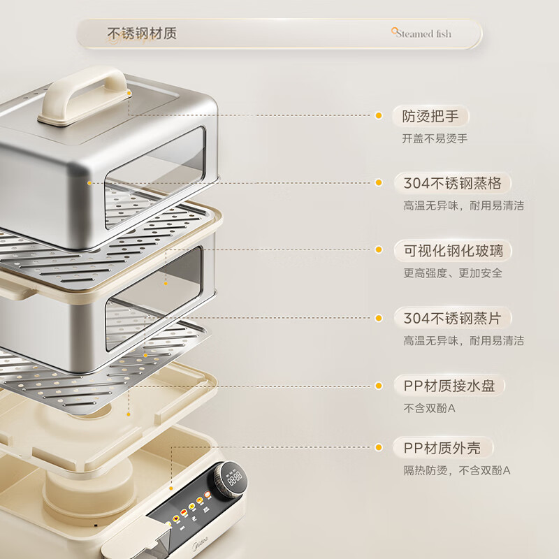 美的16.5L双层大容量穿透蒸电蒸锅不锈钢全景可视多功能锅ZGC302352KS高清大图