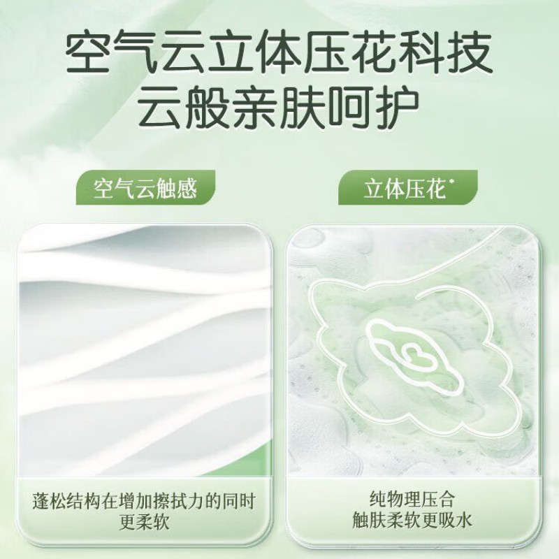 心相印 云感系列3层塑装纸面巾抽纸 90抽/包 20包/箱 1箱装 DT18090高清大图