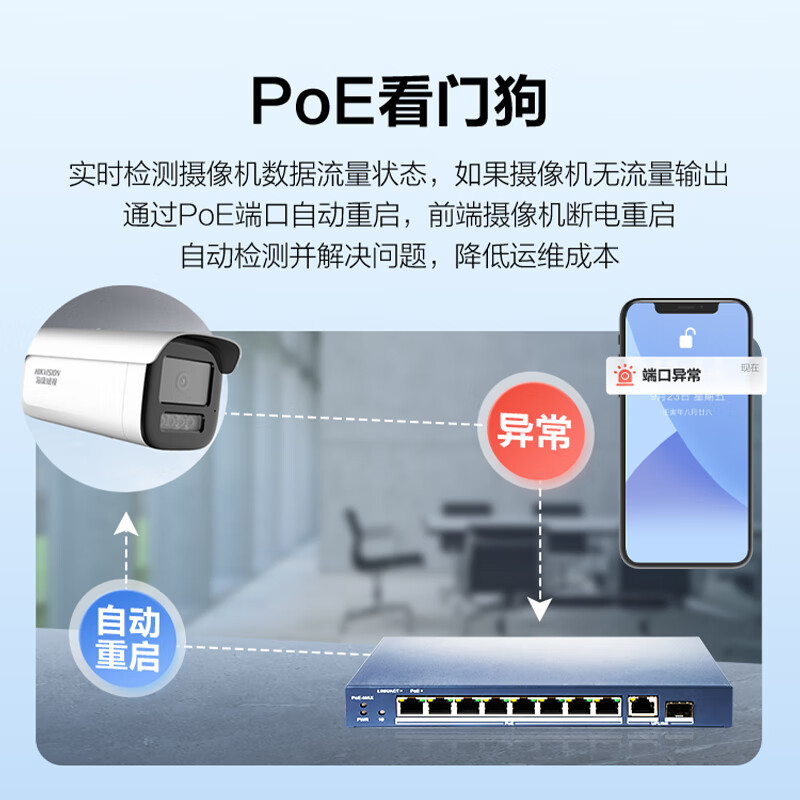 海康威视 千兆POE八口交换机DS-2DC2404MW-DE3高清大图