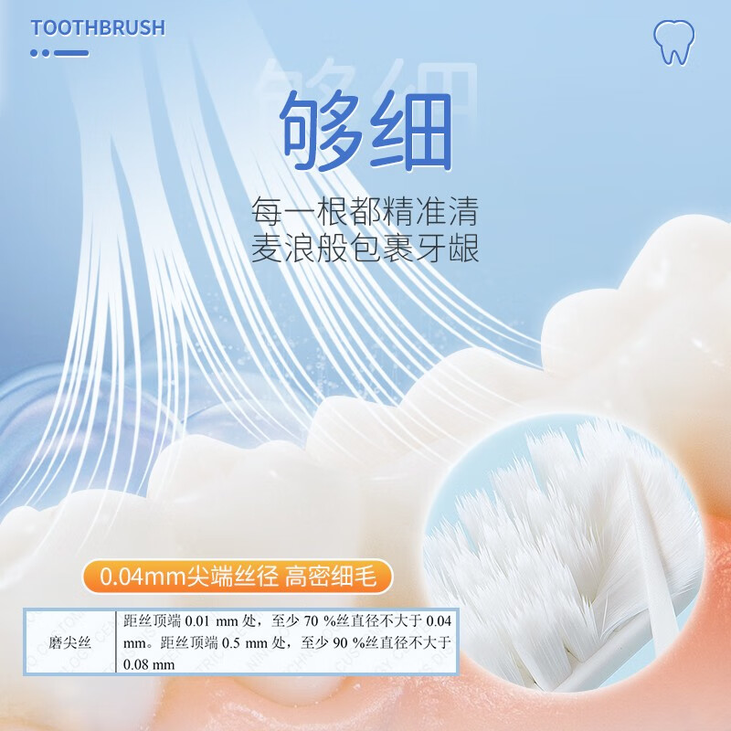 艾特柔(ITO)成人宽头牙刷软毛牙刷细毛健齿护龈方头成人牙刷家庭装 软毛 1支 -颜色随机高清大图