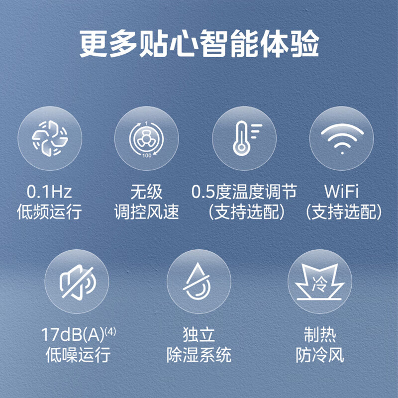美的酷省电Pro空调家用一级卧室1.5匹2匹官方变频冷暖正品大挂机高清大图