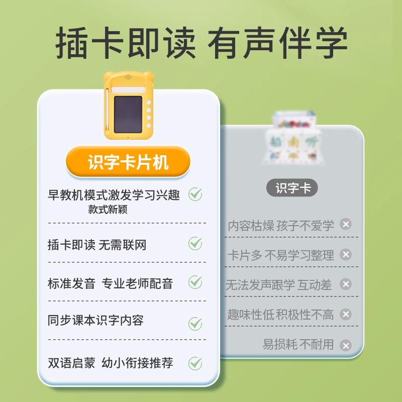 识字点读机卡片拼音学习机幼儿园儿童认字学前有声启蒙早教机1663高清大图