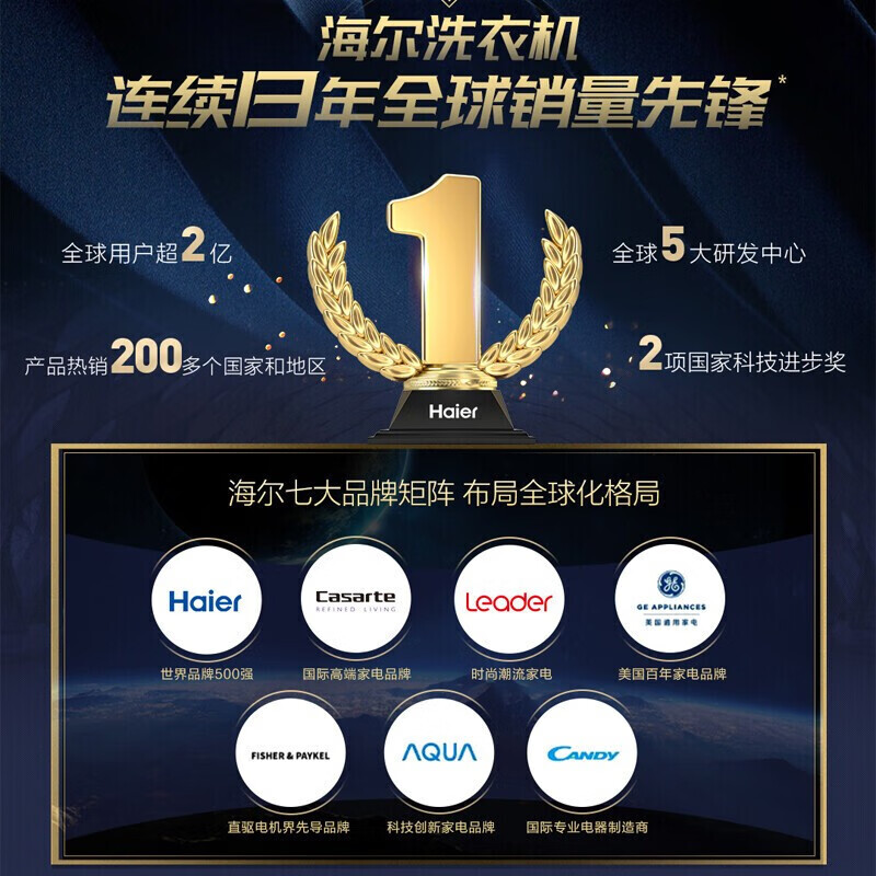 Haier海尔干衣机 双擎热泵烘干机 10公斤家用超薄大容量 1:1正反转全时智能风除菌除螨速热微蒸汽空气洗专属护理高清大图