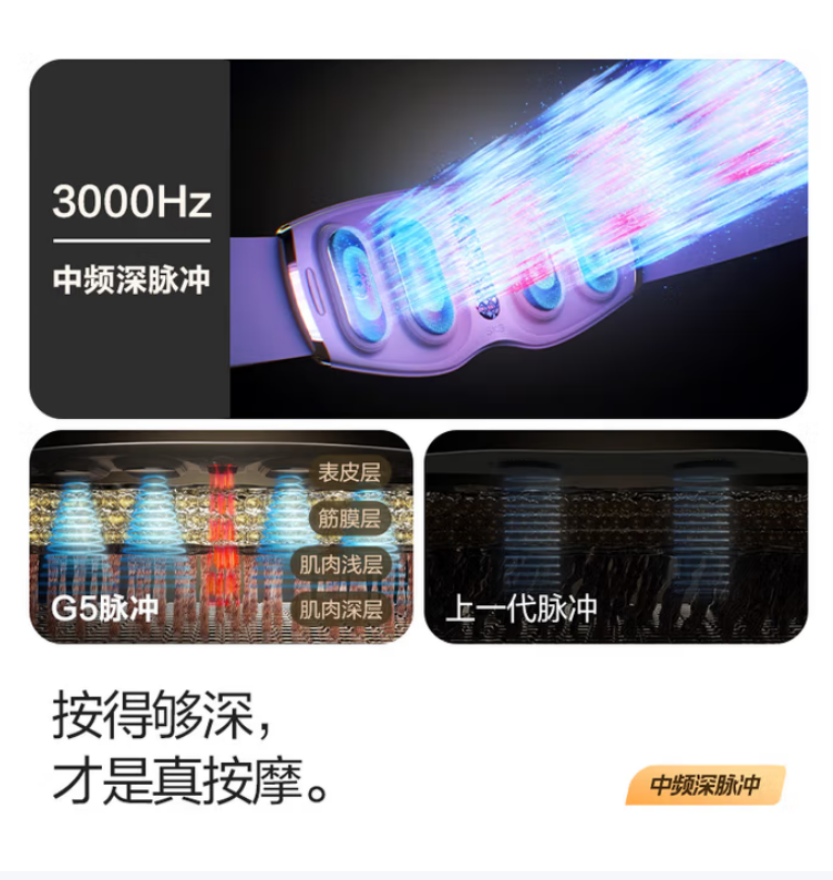SKG 腰部按摩仪腰部按摩器 G5按摩高清大图