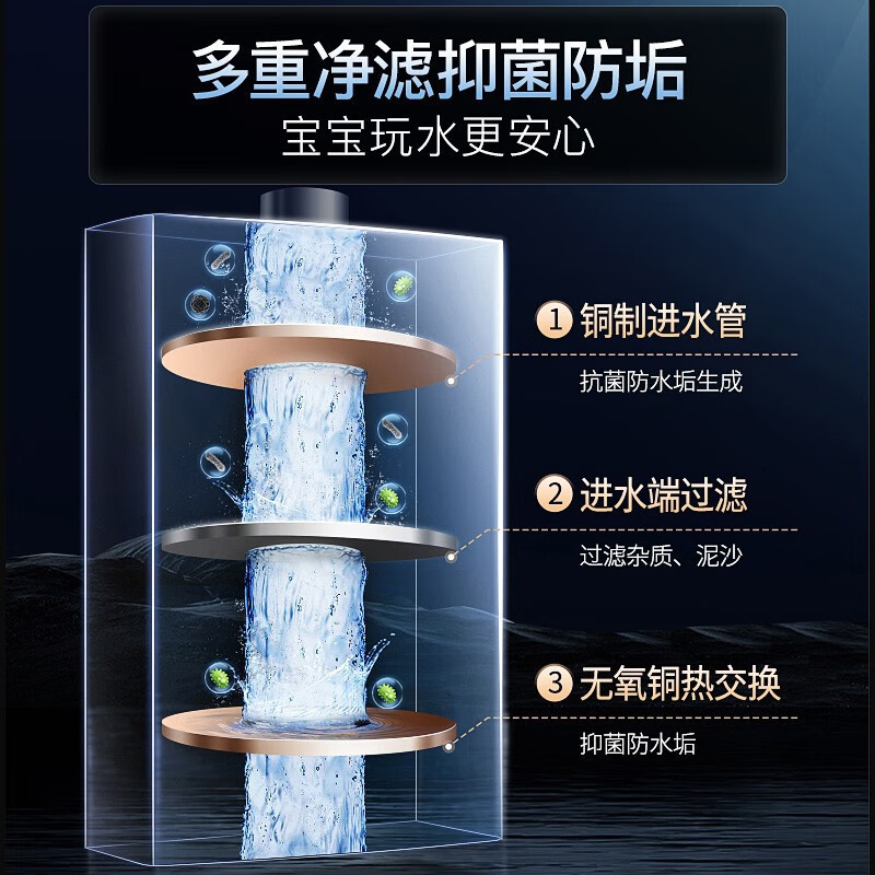 华帝(vatti)零冷水燃气热水器 小体积天然气16升一级柔声降噪 直流双变频 一键瀑布浴 AI智洗i12267-16