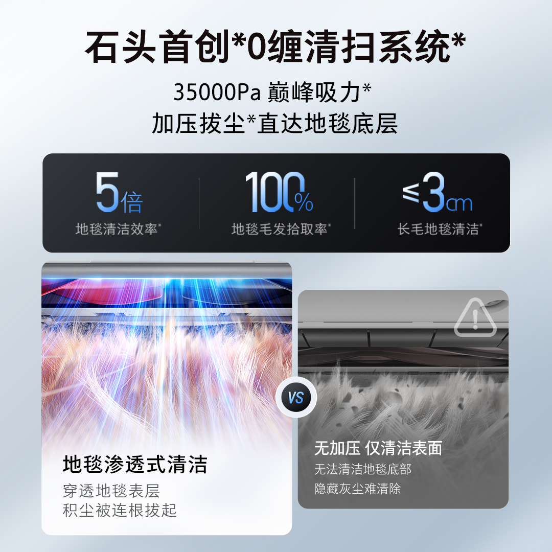 石头自清洁扫拖机器人P20 Max水箱版高清大图
