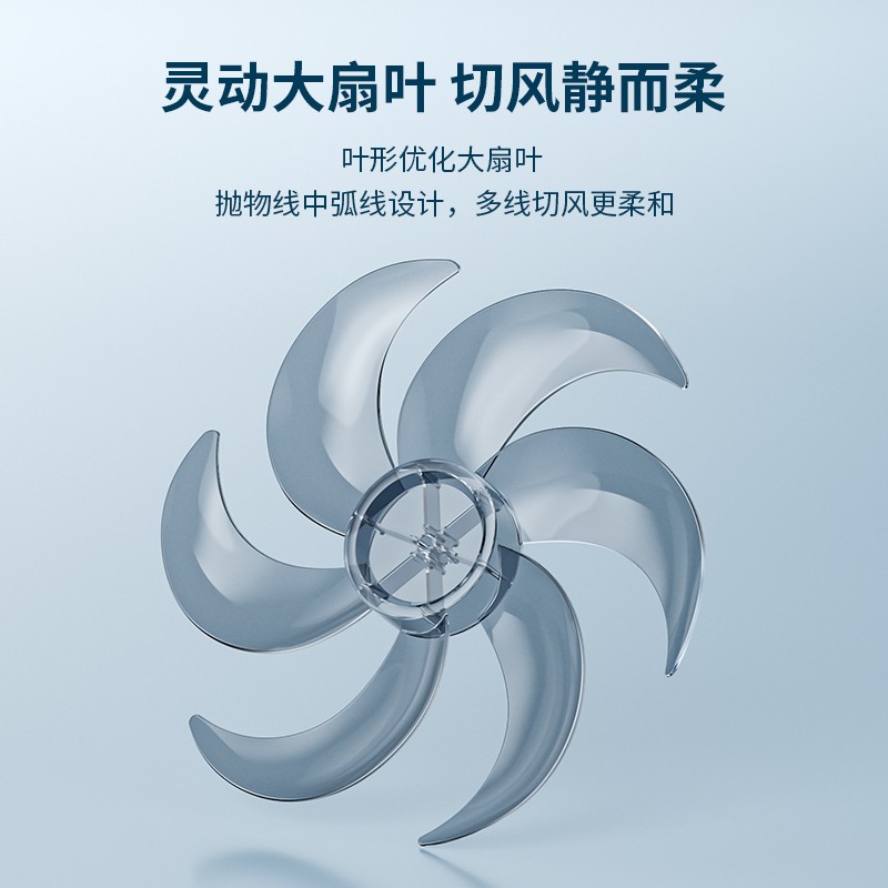海尔(Haier) 落地扇 HFS-J3535家用 大风量机械款3档风速 节能台地两用办公室轻音台式风扇学生宿舍客厅电扇高清大图