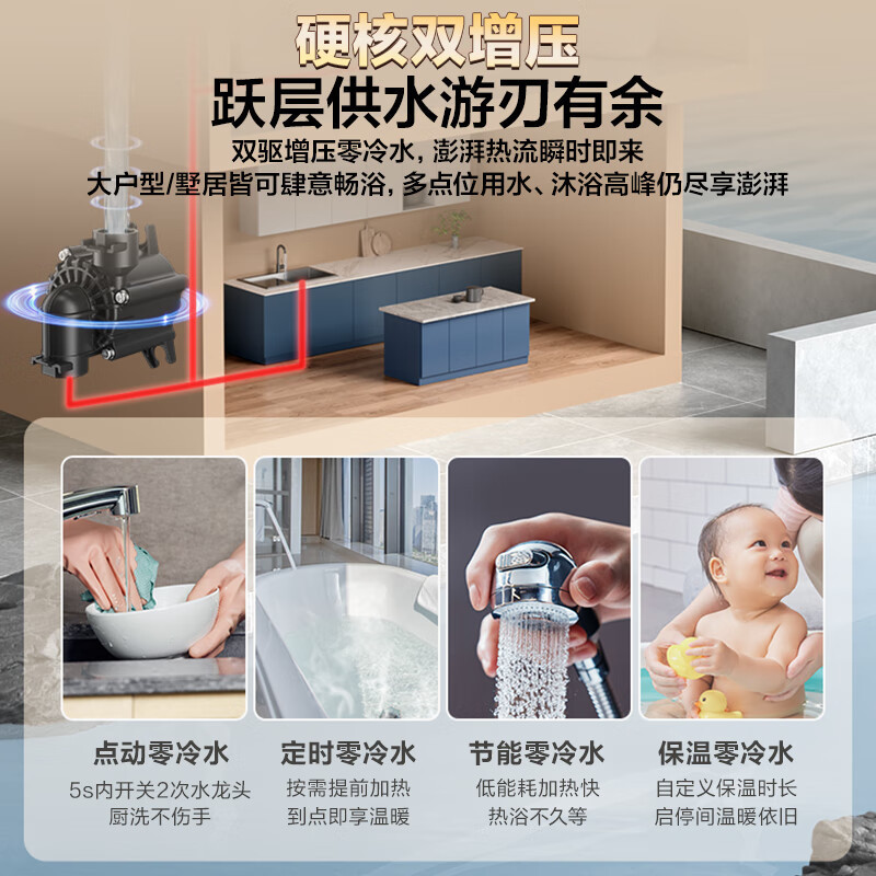 美的(Midea)13升双增压巨节能零冷水燃气热水器JSQ25-MK7 天然气 健康净浴智能控制家电金刚速热舱