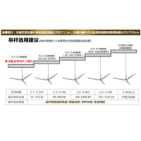 【配件】吊扇吊杆延长杆100cm 金属钢材吊杆