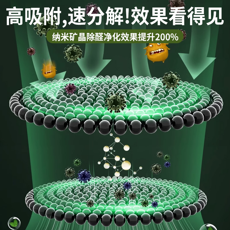 活性炭包除甲醛家用新车新房装修吸甲醛除异味竹炭包净化甲醛碳包高清大图