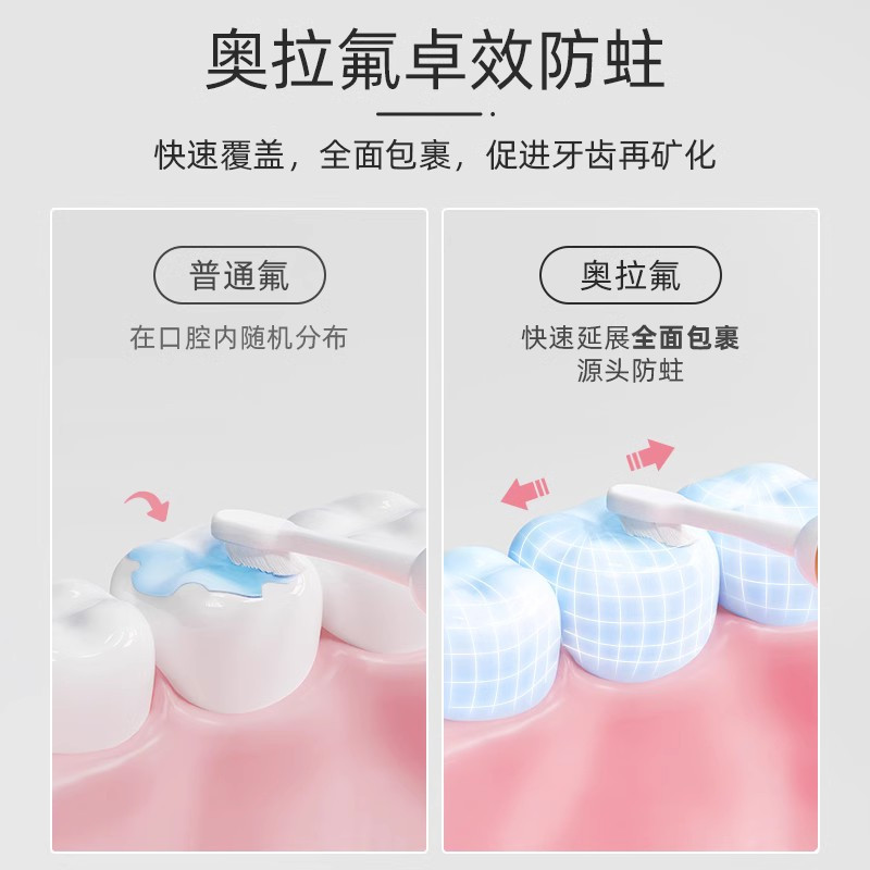 儿童含氟牙膏3一6一12岁恐龙医生奥拉氟防蛀牙宝宝牙刷换牙期2255高清大图