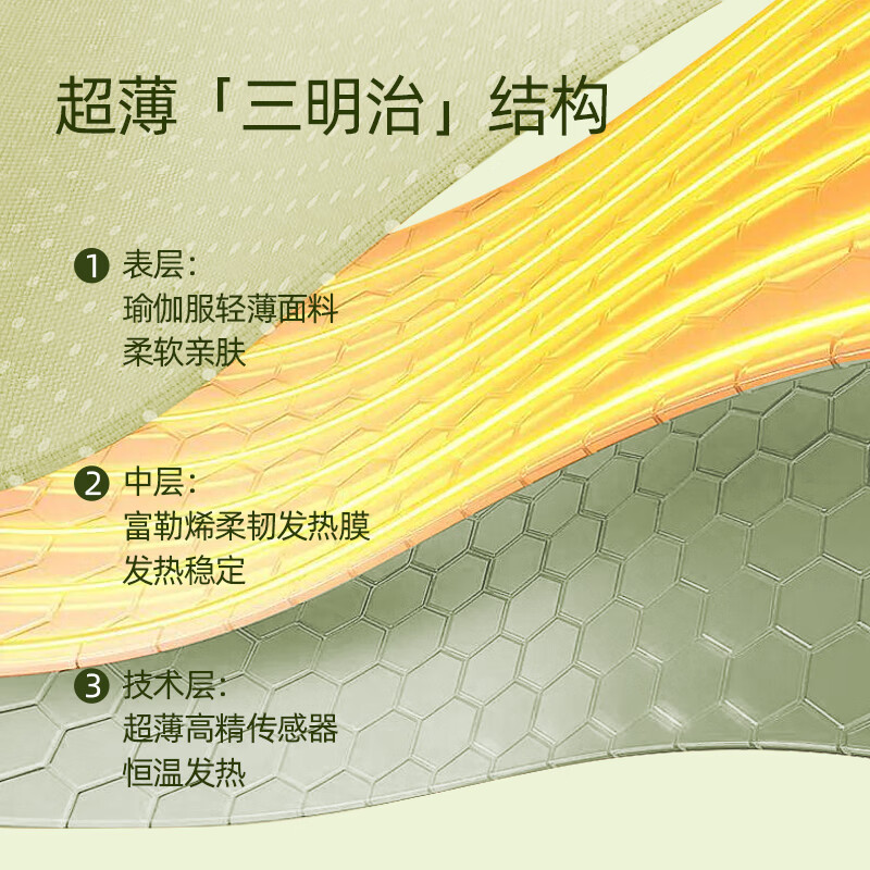 飞乐思(FLEXWARM)暖宫腰带月经宫寒缓解痛经大姨妈神器护例假暖肚子生日礼物送女生 绿高清大图