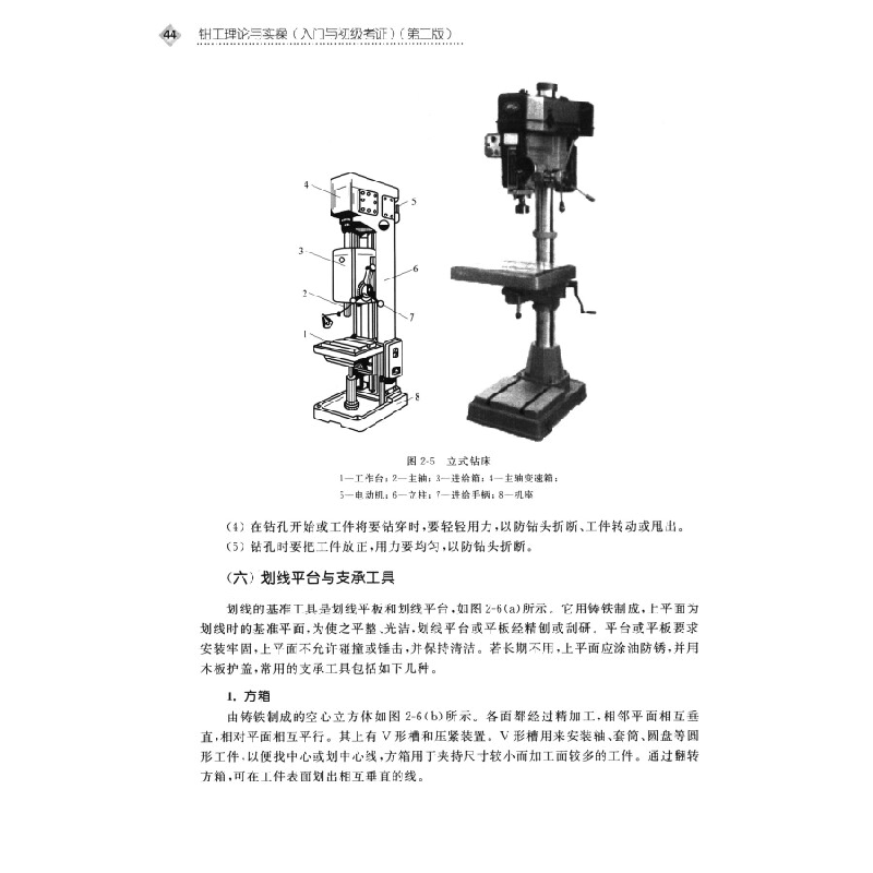 正版新书]钳工理论与实操(入门与初级考证)(第二版)张富建高清大图
