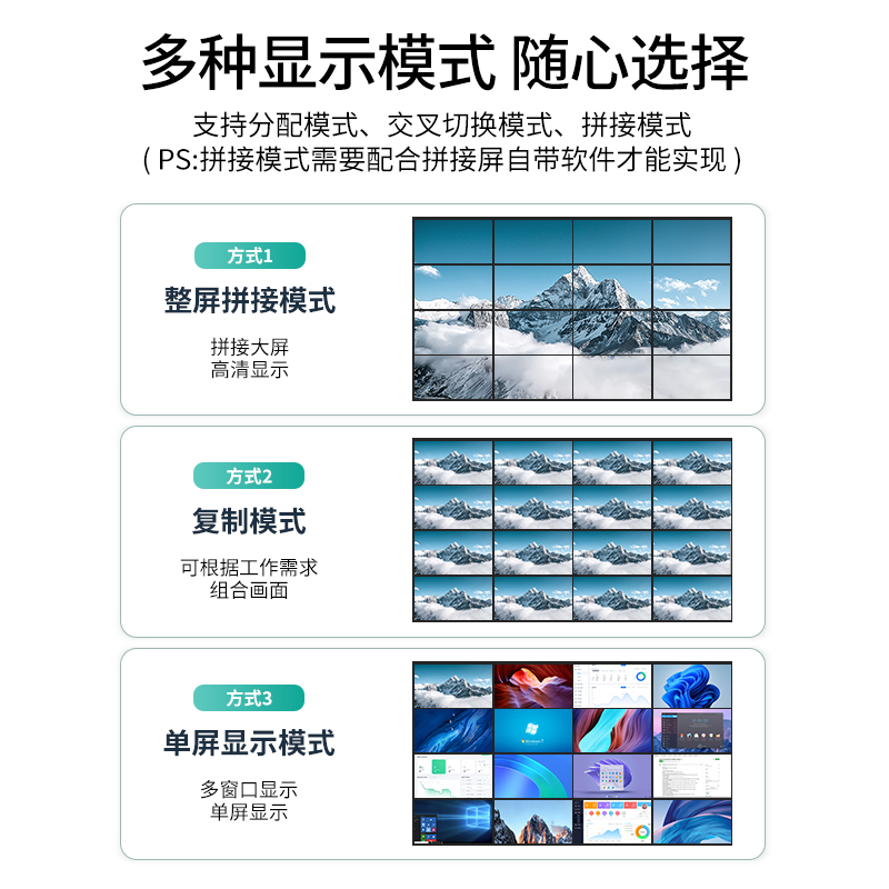 迈拓维矩 MT-HD1616L 高清hdmi矩阵16进16出4K电脑笔服务器会议音视频监控数字HDCP解码器分配器切换器高清大图