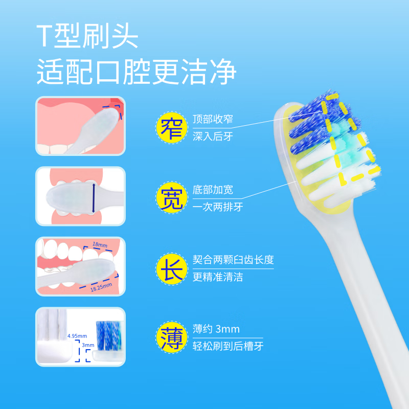 惠百施(EBISU)10岁+儿童牙刷 2支装 款式随机 B-3640m(单位:套)高清大图