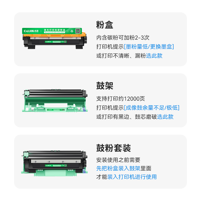 才进荣耀版CRG045H硒鼓彩色套装佳能MF635Cx MF633Cdw MF631Cn粉盒LBP612 LBP613