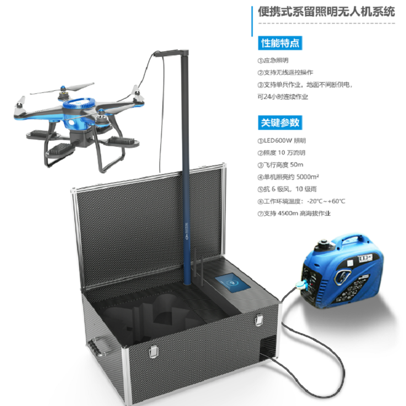 极客桥GBI 2020-I便携式系留照明无人机系统高清大图