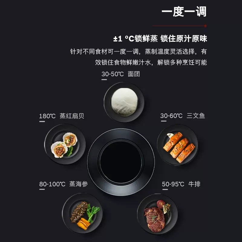 博世HNG8764C6W+CDG834AC0W进口嵌入式微蒸烤套装一体机智能高清大图