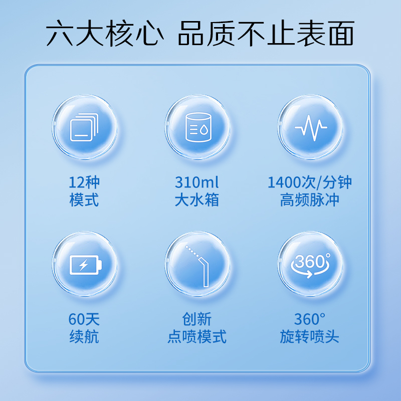 澳得迈便携式冲牙器WT-288 白色高清大图