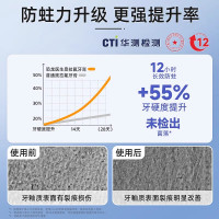 儿童牙刷软毛3-4到6岁半宝宝专用奥拉氟含防蛀固齿乳牙膏套装2255