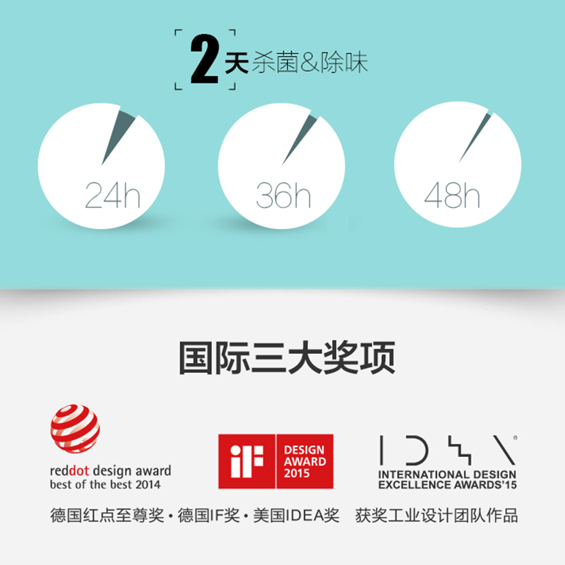 巴贝克(BABEIKE) Q8 除味盒 除甲醛 冰箱除味 鞋柜衣柜厕所车载 除甲醛 除异味 杀菌空气净化器(急速银)