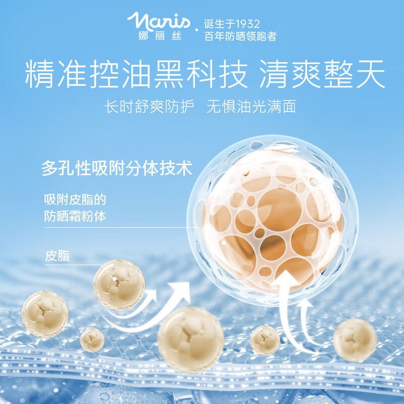 娜丽丝 精华 防晒霜-50g高清大图