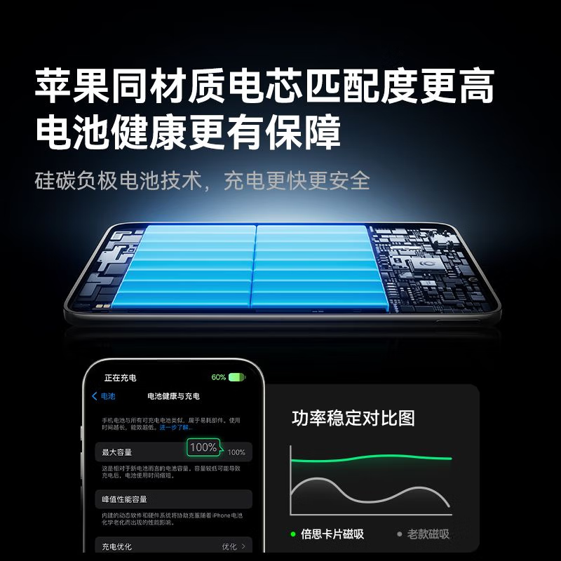 倍思(BASEUS)卡片磁吸充电宝MAGsafe超薄无线充移动电源 星钛高清大图