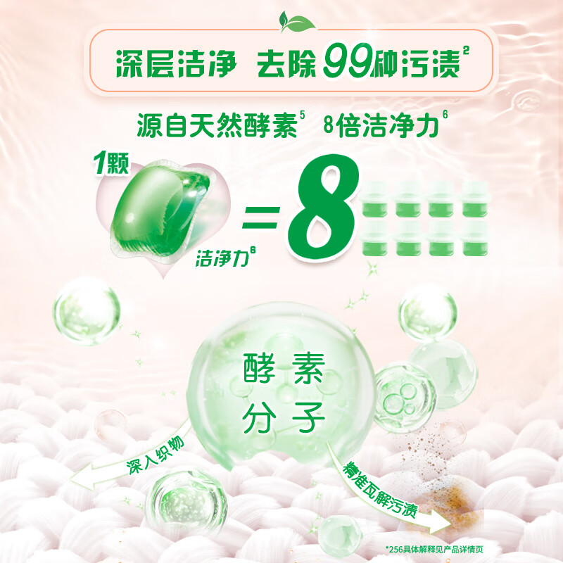 奥妙自然工坊白茶除菌洗衣凝珠 (400G)*2盒共100颗高清大图