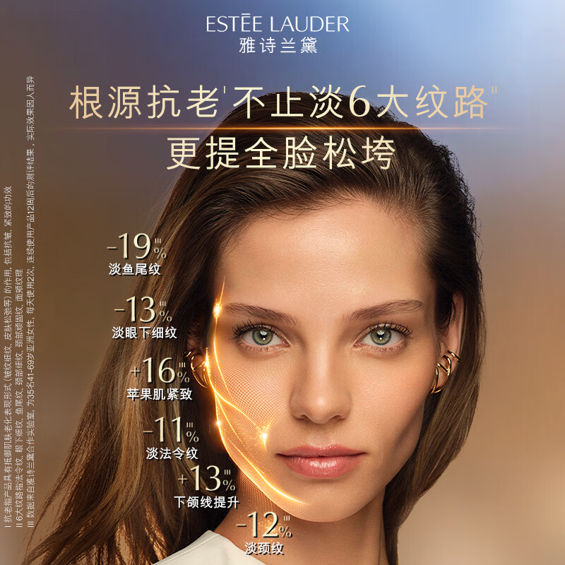 雅诗兰黛EL 智妍紧塑精华面霜75ml 二代智妍面霜-滋润高清大图